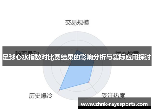 足球心水指数对比赛结果的影响分析与实际应用探讨 足球心水指数对比赛结果的影响分析与实际应用探讨