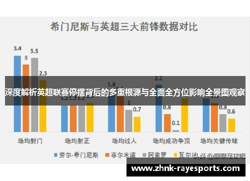 深度解析英超联赛停摆背后的多重根源与全面全方位影响全景图观察
