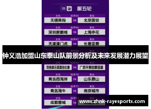 钟义浩加盟山东泰山队前景分析及未来发展潜力展望 钟义浩加盟山东泰山队前景分析及未来发展潜力展望