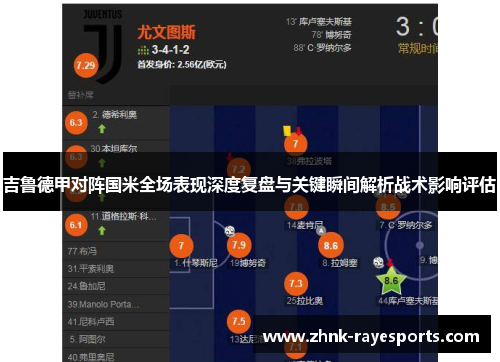 吉鲁德甲对阵国米全场表现深度复盘与关键瞬间解析战术影响评估