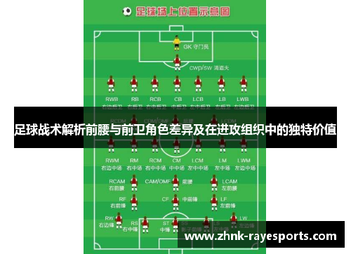 足球战术解析前腰与前卫角色差异及在进攻组织中的独特价值